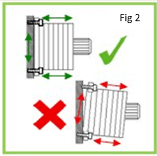 Ensure the gearbox mating face is clear from debris and the unit is sitting flush before tightening the bolts.