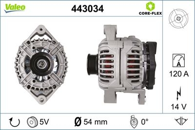Alternatore