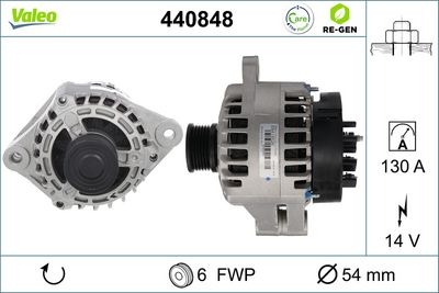 Alternatore