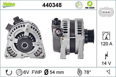 Alternatore