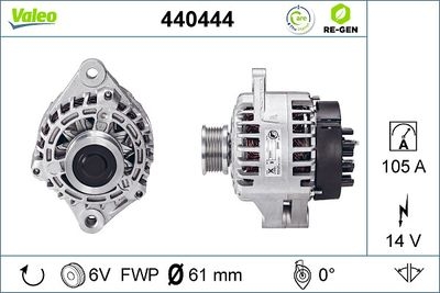 Alternatore