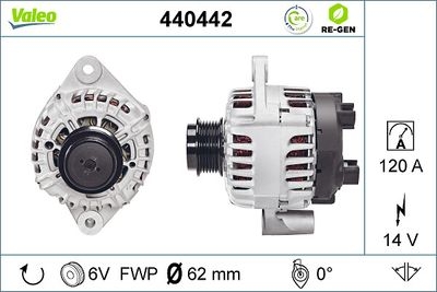 Alternatore
