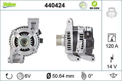 Alternatore
