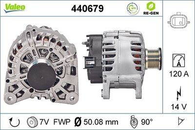 Alternatore