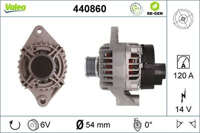 Alternatore VALEO RE-GEN REMANUFACTURED