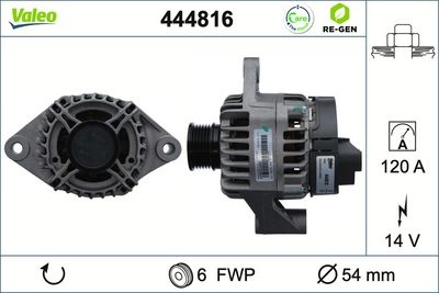 Alternatore