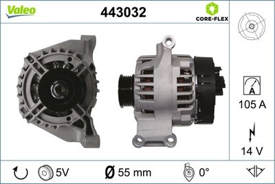 Alternatore