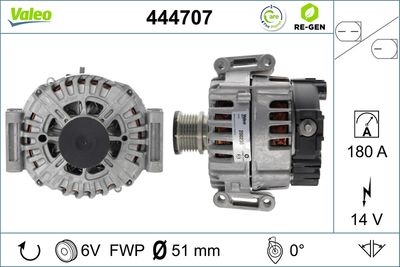 Alternatore