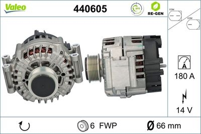 Alternatore