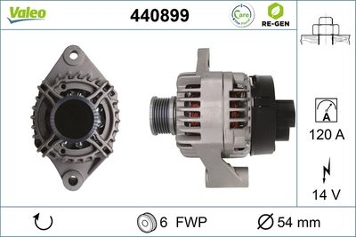 Alternatore