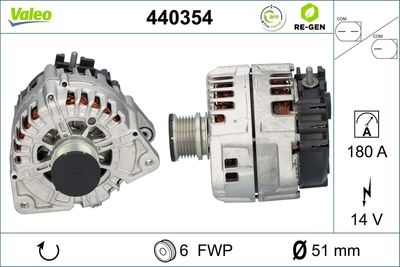 Alternatore