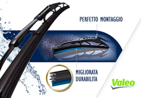 GAMMA CONVENZIONALE